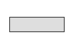 0.75x2.75 inches